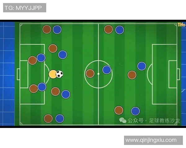 足球联赛球队战术布置及赛季表现