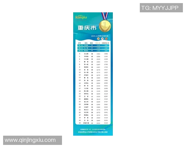 世界乒联公布最新积分榜，中国包揽前五席位