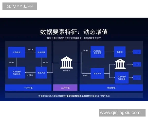 数据模型解析维尼修斯胜率预测结果精确度与影响因素分析